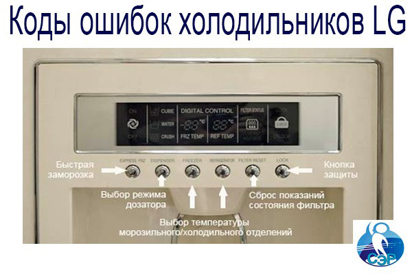 Ремонт холодильников Стинол на дому в Москве и Подмосковье